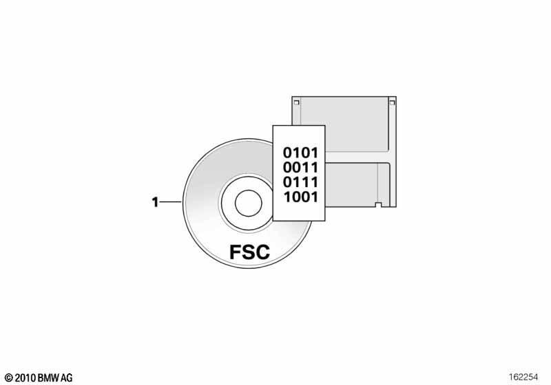 Freischaltcode Japan Navigation