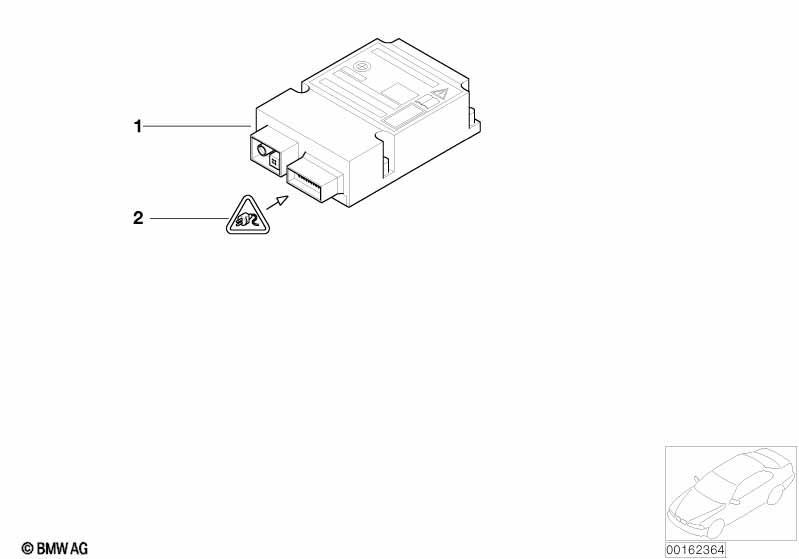 Zentrales Gateway-Modul