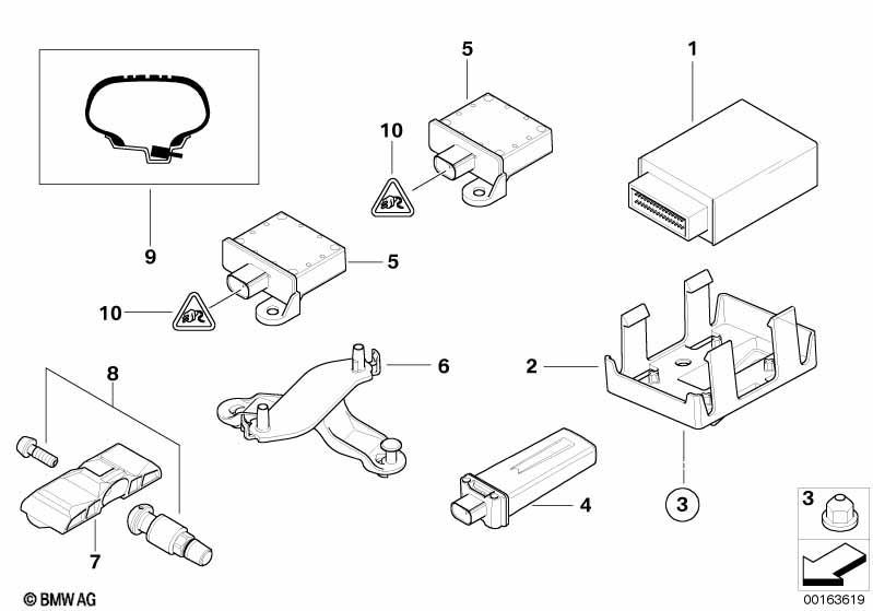 Reifendruck Control (RDC) - Steuergerät