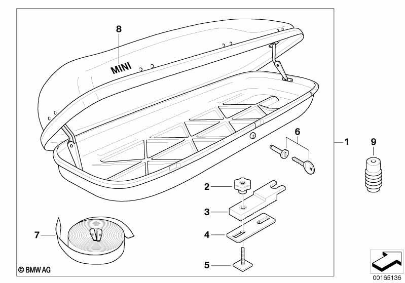 Dachbox