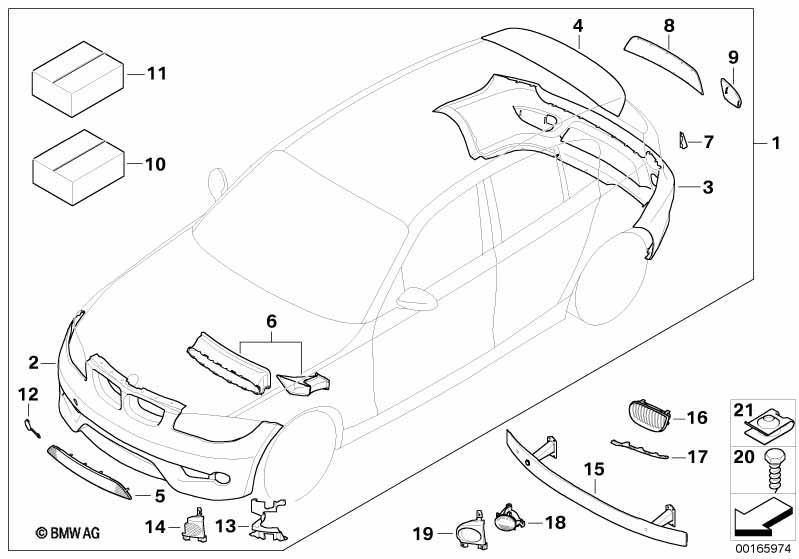 Aerodynamikpaket