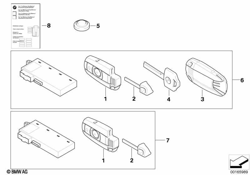 Funkfernbedienung