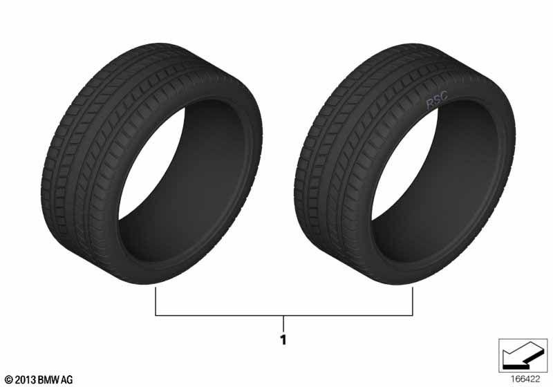 Summer tyres