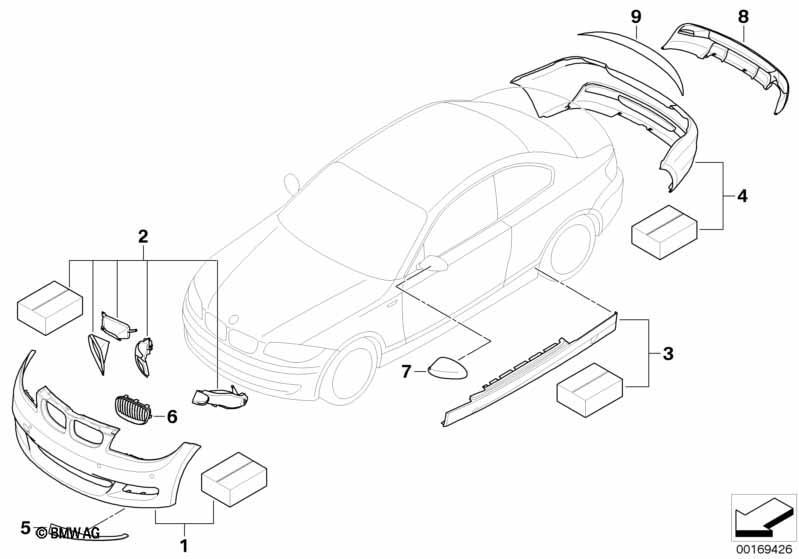 BMW Performance Aerodynamik