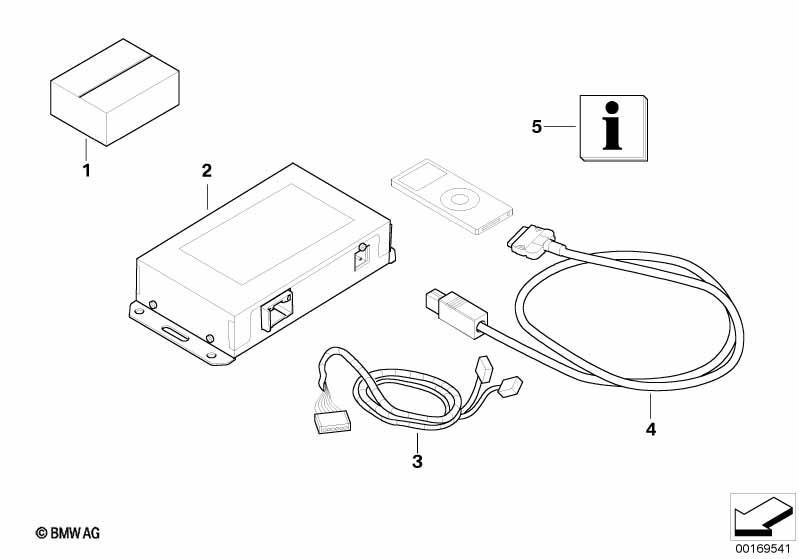 iPod connection retrofit kit