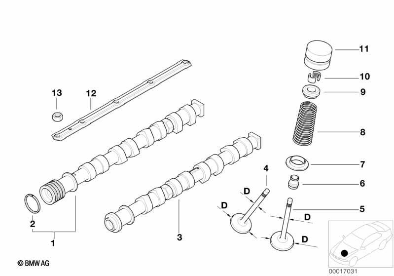 Ventilsteuerung-Nockenwelle/Schmierung