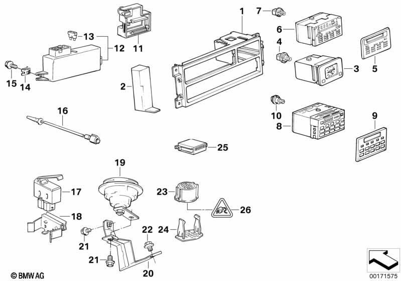 Zusatzinformationsinstrumente