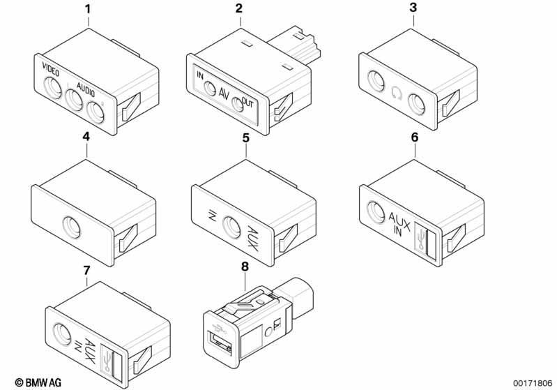 TV/Audio Anschlussbuchse