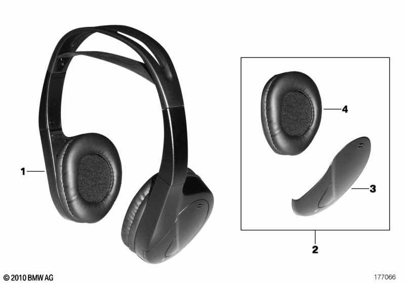 Infrared headphones