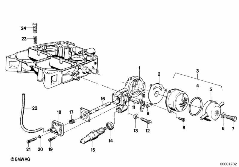 Startautomatik