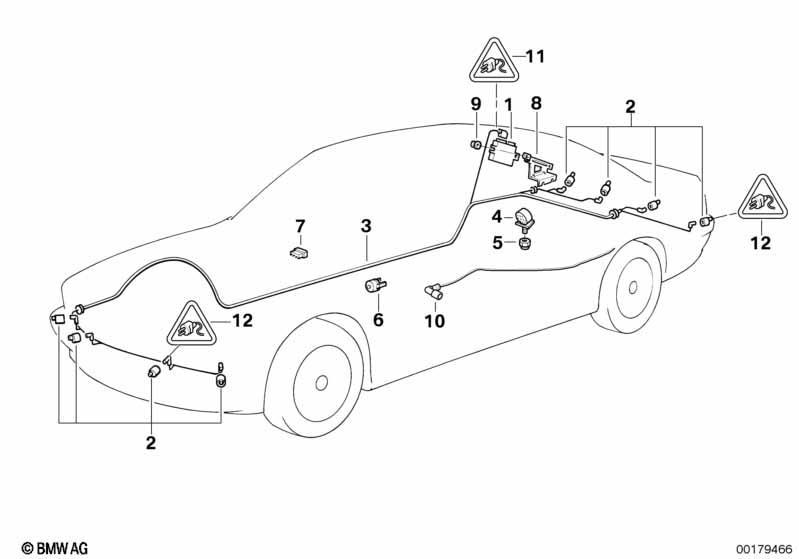 Park Distance Control (PDC)