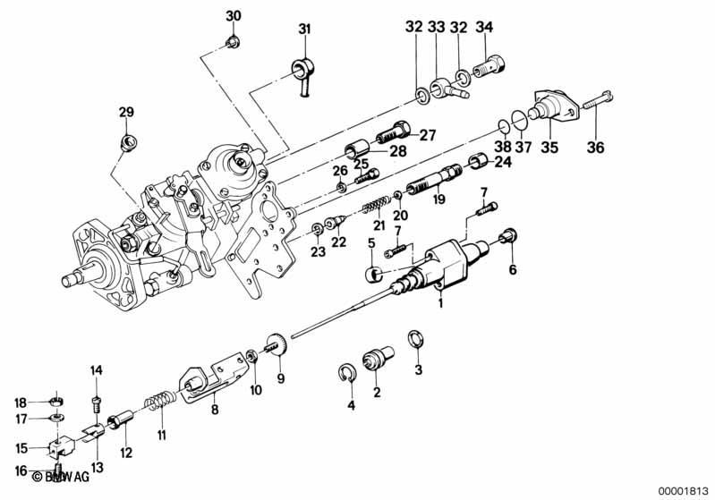 Mechanische Steuerung