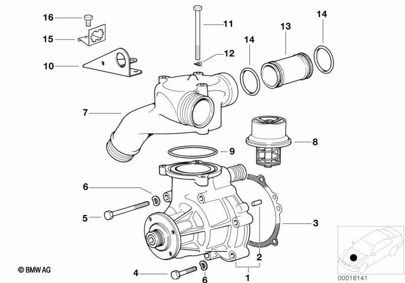 Kühlsystem-Wasserpumpe/Thermostat