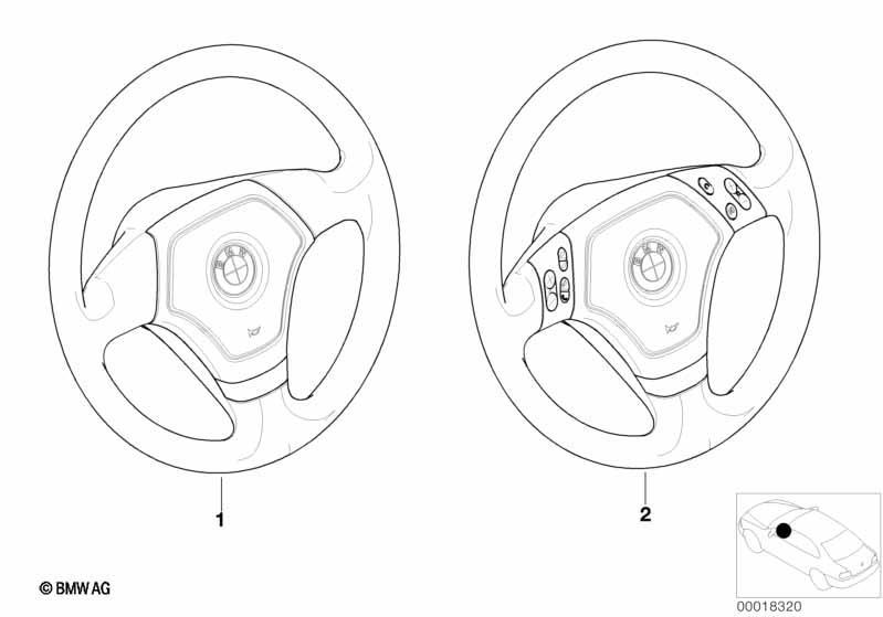 Sportlenkrad Airbag