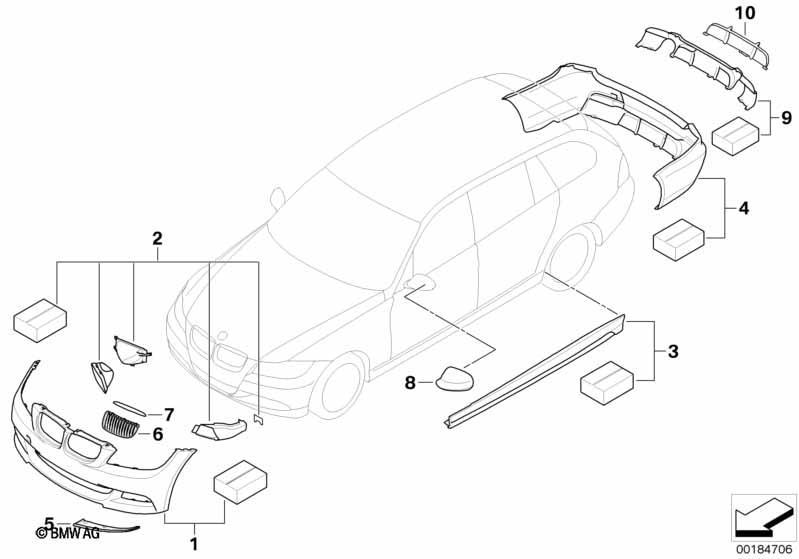 BMW Performance Aerodynamik