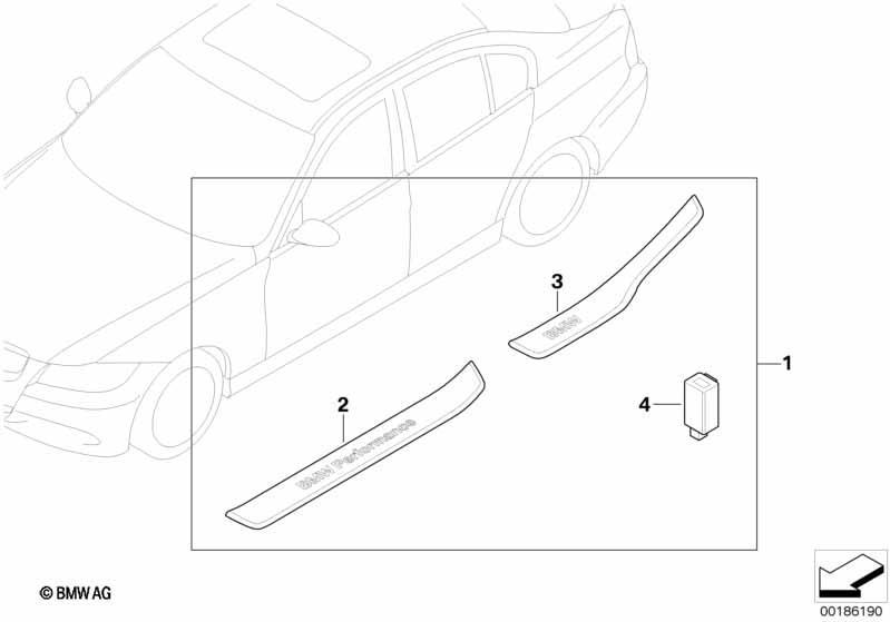 BMW Performance Türeinstiegsleisten