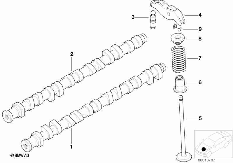 Steuertrieb-Nockenwelle