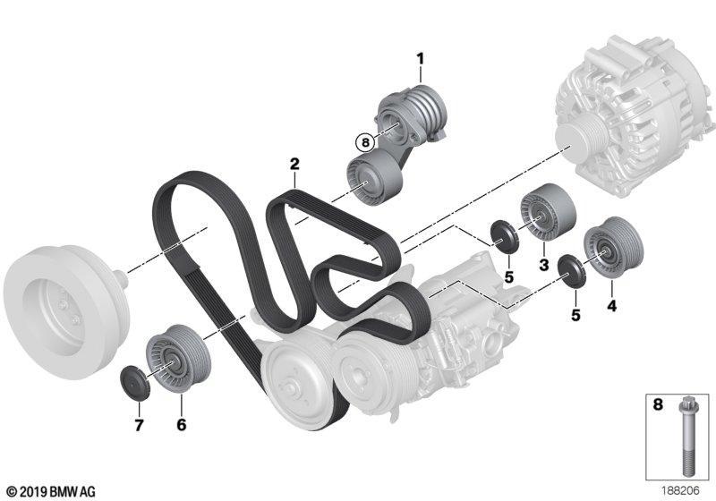 Riementrieb-Generator/Klima/Lenkhilfe