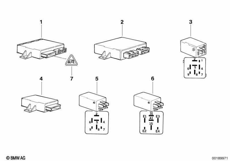 Karosseriesteuergeräte und Module