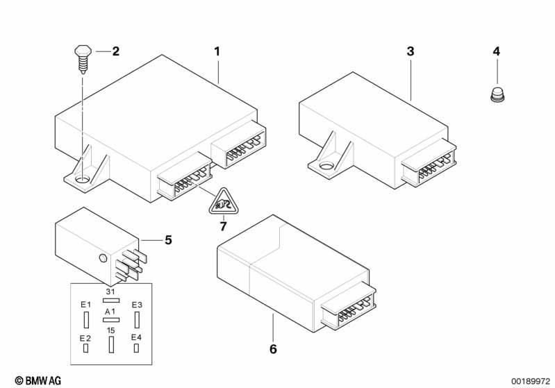 Karosseriesteuergeräte und Module