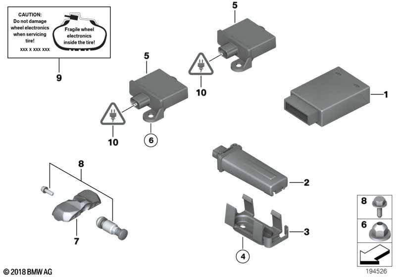 Reifendruck Control (RDC) - Steuergerät