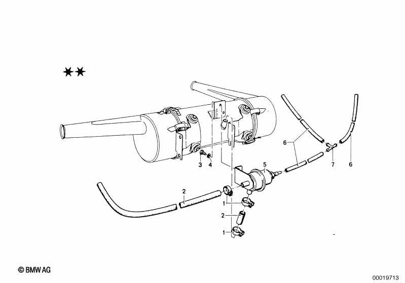 Unterdrucksteuerung-Motor