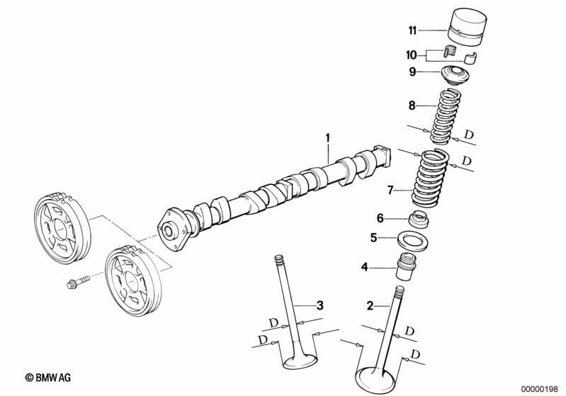 Ventilsteuerung-Nockenwelle/Schmierung