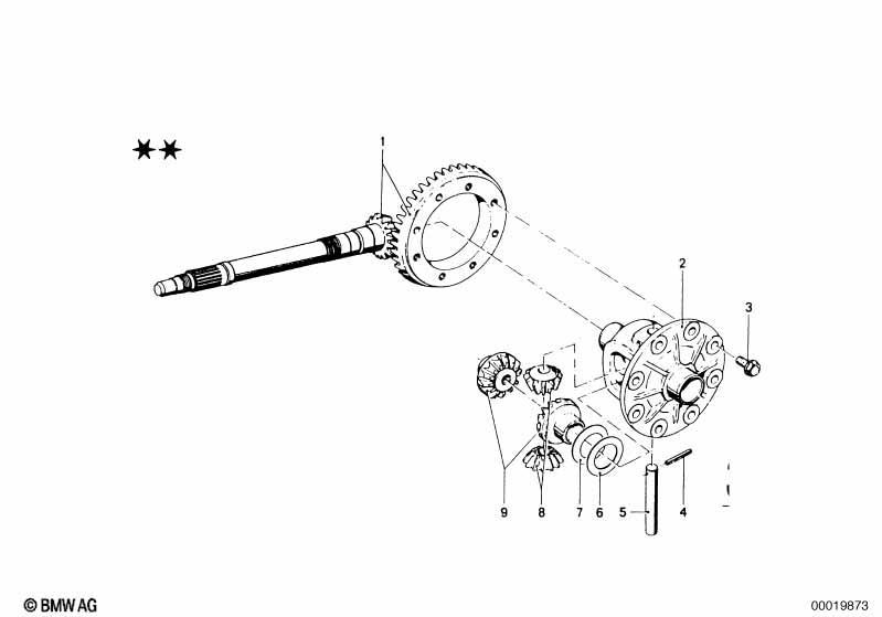 Hinterachsgetriebe-Tellerrad Einbaut.