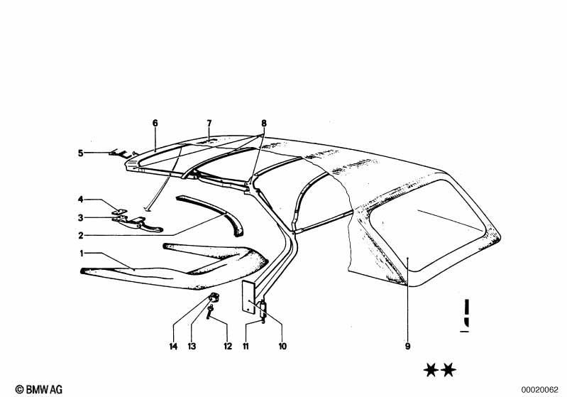 Verdeck Anbauteile