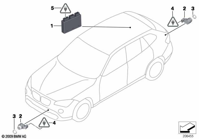 Park Distance Control (PDC)