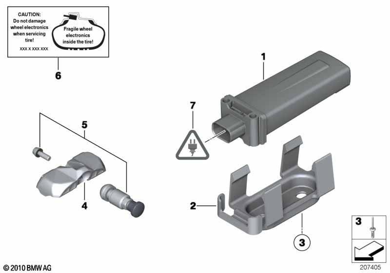 Reifendruck Control (RDC) - Steuergerät