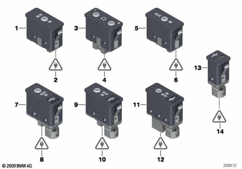 USB/AUX-IN Anschluss