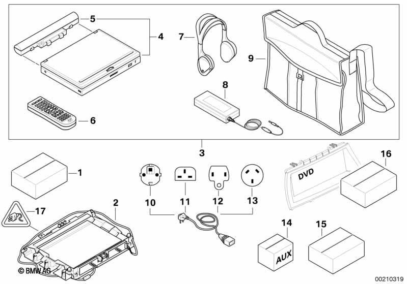 DVD-System Portable