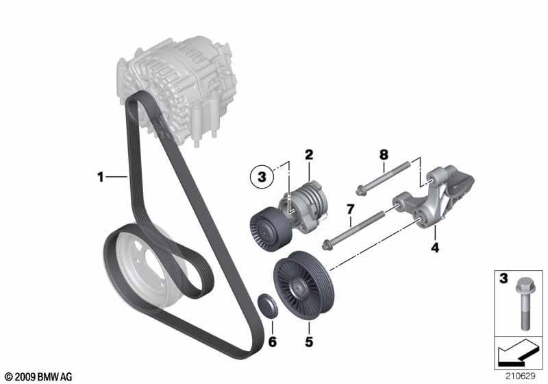 Riementrieb für Wasserpumpe/Generator