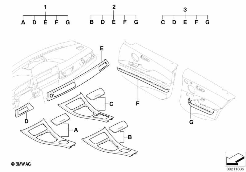 Nachrüstsatz Interieurblenden aufklebbar