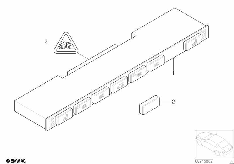 Schaltzentrum Mittelkonsole