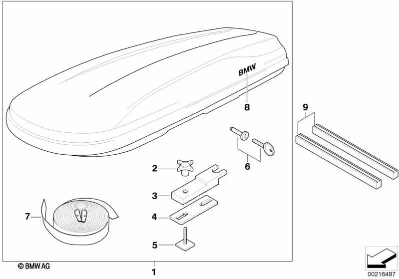 Dachbox