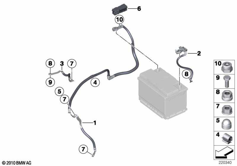 Batteriekabel