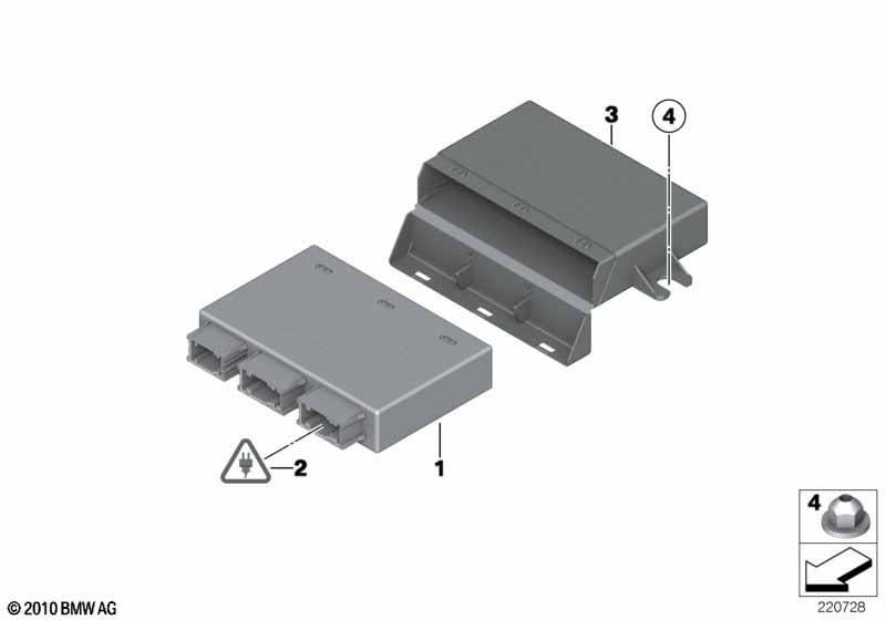 Park Distance Control (PDC)