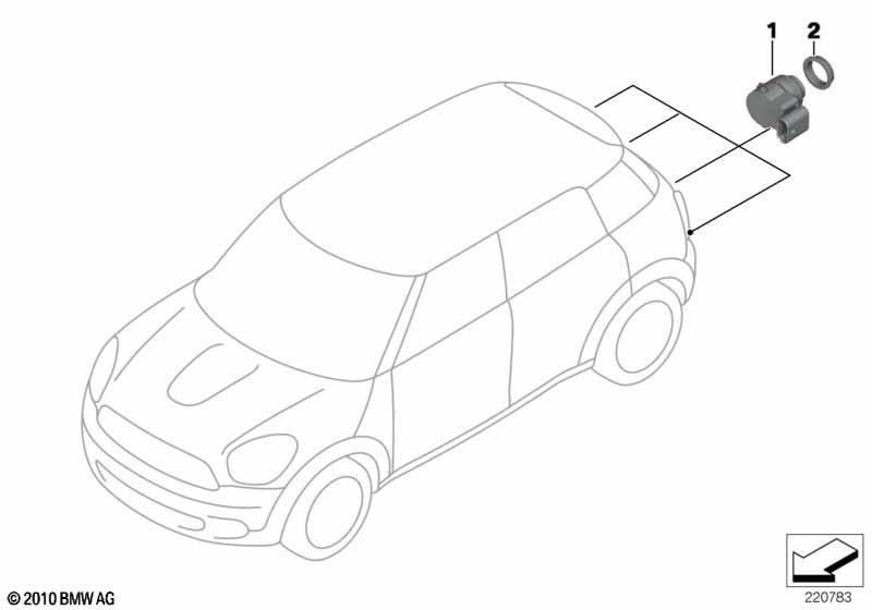 Park Distance Control (PDC)