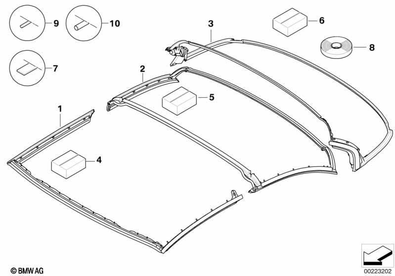 Hardtop versenkbar Dichtungen