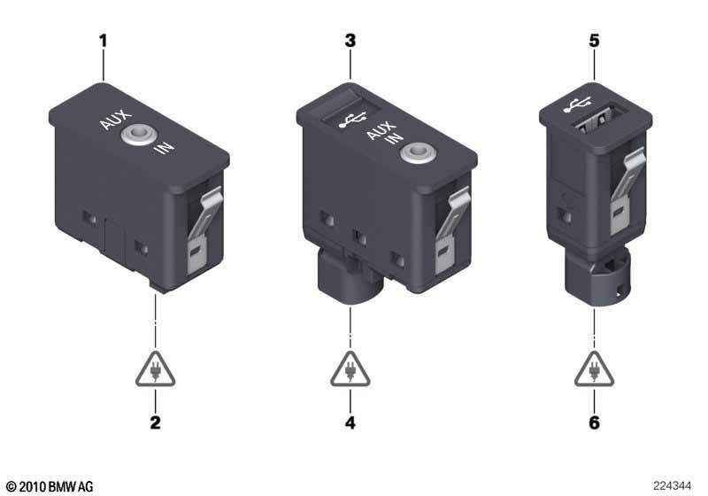 USB / AUX-IN / AV-IN Buchsen