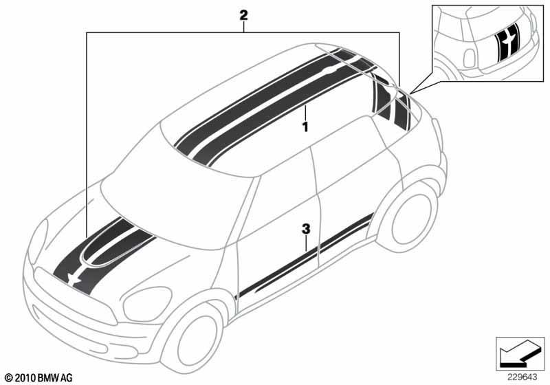 Dekorstreifen MINI