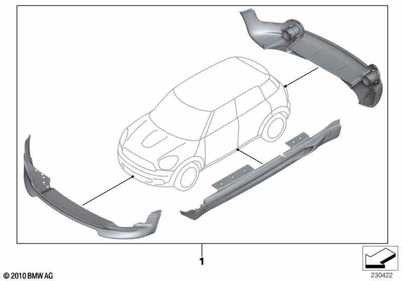 JCW Aerodynamikpaket