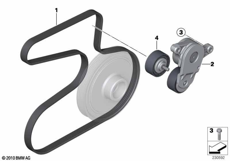 Riementrieb für Wasserpumpe/Generator