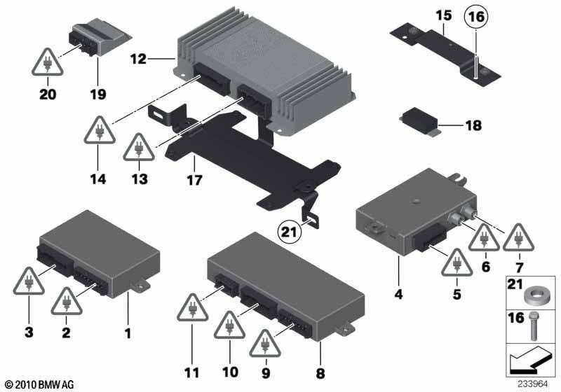 Steuergerät Security