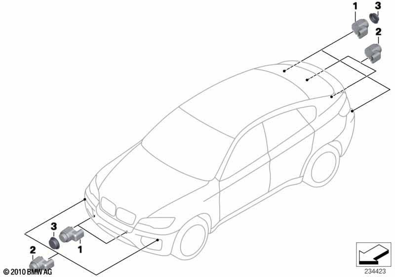 Park Distance Control (PDC)