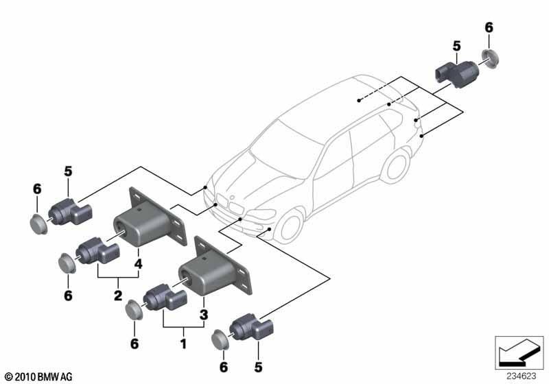 Park Distance Control (PDC)