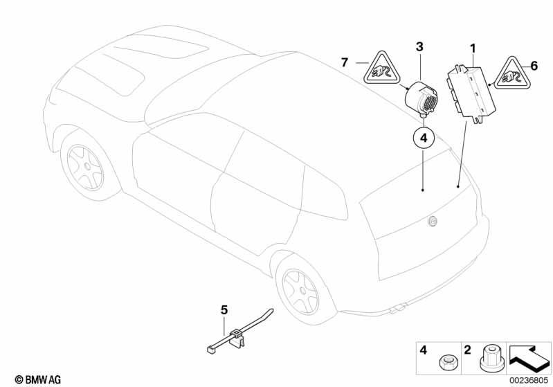 Park Distance Control (PDC)