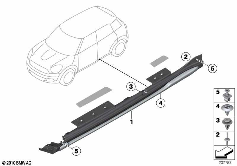 Schwellerverkleidung Unterfahrschutz